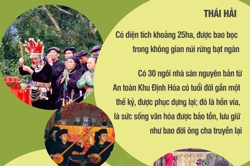 Khu bảo tồn Thái Hải - làng du lịch tốt nhất thế giới năm 2022