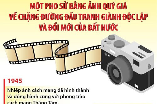 70 năm nhiếp ảnh cách mạng Việt Nam