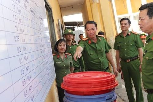 Đảm bảo chế độ, chính sách pháp luật đối với phạm nhân