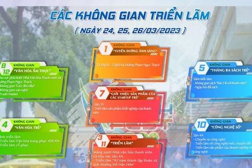 Lễ hội Thanh niên Youth Fest lần 3 có gì thú vị?