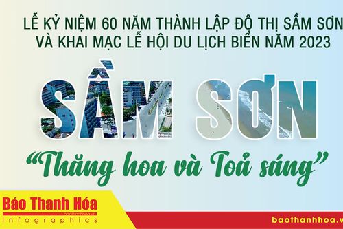 Chương trình kỷ niệm 60 năm thành lập đô thị Sầm Sơn và Khai mạc Lễ hội du lịch biển năm 2023