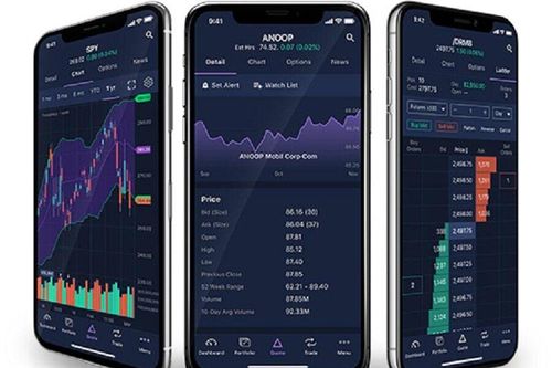 Nên chơi chứng khoán trên app nào?