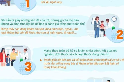 5 nguyên tắc 'bỏ túi' cha mẹ cần biết khi đưa trẻ đi khám bệnh
