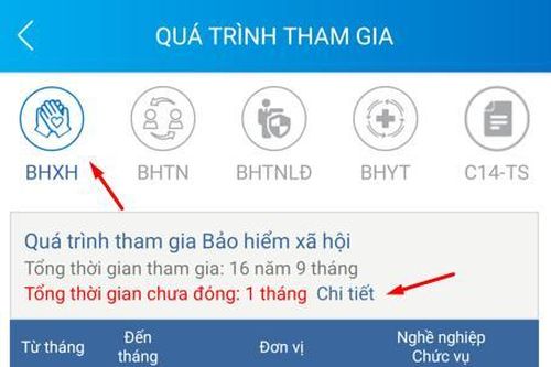 Cách xem thời gian chưa đóng BHXH, bảo hiểm thất nghiệp trên app VssID