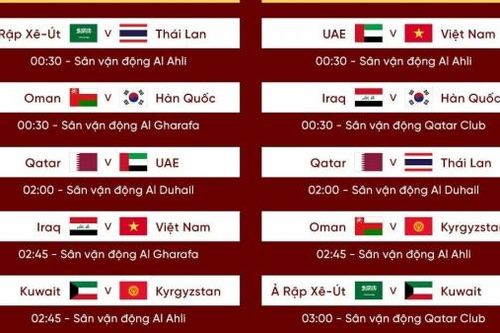 Lịch thi đấu của U23 Việt Nam tại giải giao hữu U23 Doha Cup 2023