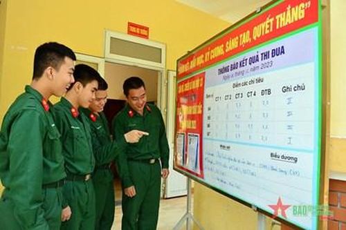 Môi trường thân thiện, tự tin luyện rèn