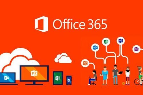 Đưa AI vào Word, Excel và PowerPoint tự viết văn bản, làm slide thuyết trình theo yêu cầu
