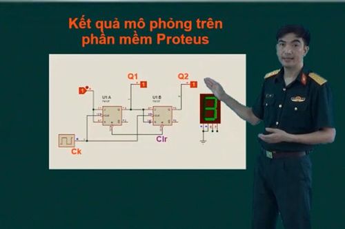Bài giảng điện tử môn Điện tử số: Có tính ứng dụng cao