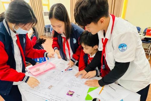 Giáo dục giới tính cho học sinh qua bài giảng Sinh học lớp 8