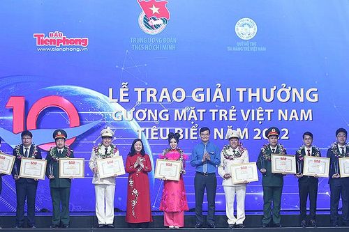 Tuyên dương các Gương mặt trẻ Việt Nam tiêu biểu, triển vọng năm 2022