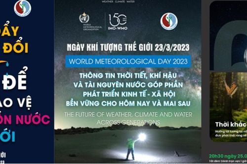Bảo vệ nước, an toàn trước thiên tai: 'Cảnh báo sớm để hành động sớm'