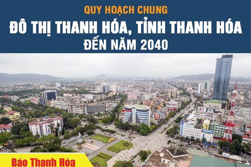 Quy hoạch chung đô thị Thanh Hóa, tỉnh Thanh Hóa đến năm 2040