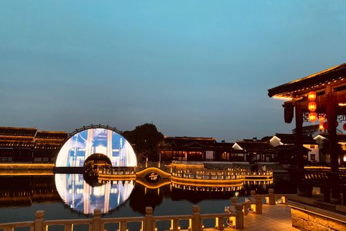 Du lịch cổ trấn ở Trung Quốc