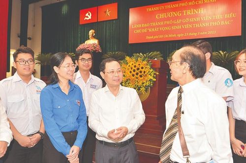 Thúc đẩy hoạt động sáng tạo trong sinh viên