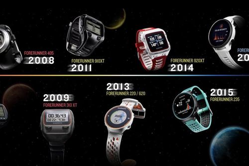 Garmin kỷ niệm 20 năm ra mắt dòng Forerunner, đồng hồ GPS đầu tiên trên thế giới