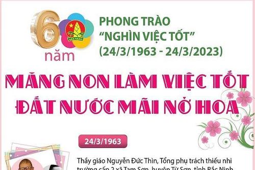 Măng non làm việc tốt-Đất nước mãi nở hoa