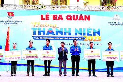 Tiếp sức để thanh niên khởi nghiệp: (Kỳ 2) - Cần điều chỉnh mức trần hỗ trợ