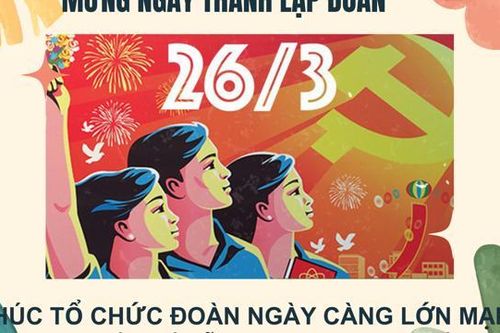 Lời chúc ngày 26/3 hay dịp thành lập Đoàn Thanh Niên Cộng sản Hồ Chí Minh