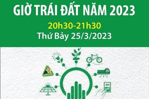 Giờ Trái đất năm 2023: Tiết kiệm điện-Thành thói quen