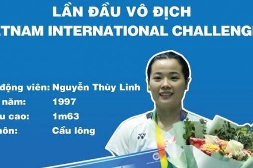 Nguyễn Thùy Linh vô địch giải Vietnam International Challenge: Những thành tích nổi bật trong sự nghiệp