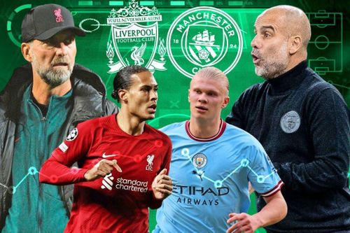Liverpool đón tin vui trước trận đại chiến Man City