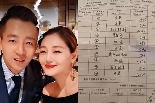 Hậu thua kiện, Uông Tiểu Phi tung loạt hóa đơn chứng minh Từ Hy Viên không bỏ ra 1 đồng nuôi con