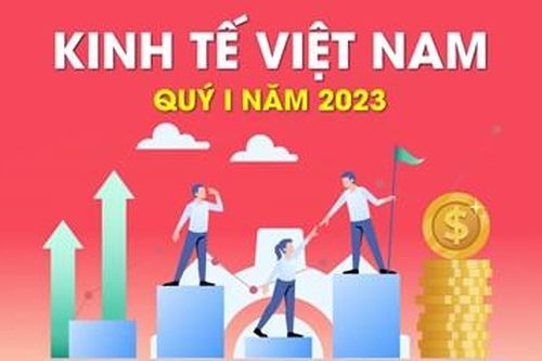 Kinh tế Việt Nam Quý I năm 2023