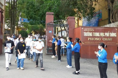 Nhiều dự án trường học vi phạm thời gian lập hồ sơ quyết toán