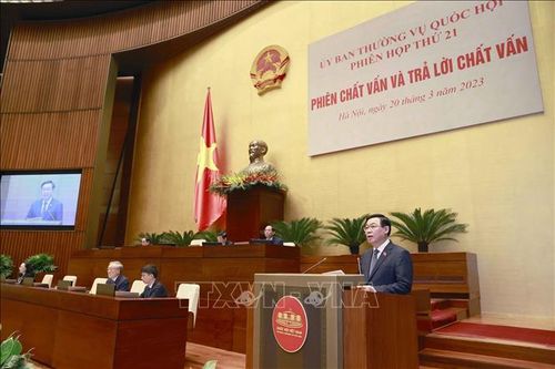 Nghị quyết về hoạt động chất vấn tại Phiên họp thứ 21 Ủy ban Thường vụ Quốc hội