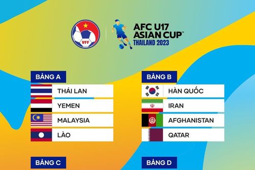 Vòng chung kết U17 châu Á 2023: Việt Nam cùng bảng với Nhật Bản, Uzbekistan