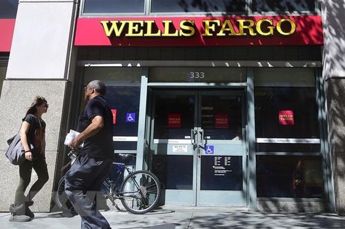 Wells Fargo phải nộp phạt hơn 97 triệu USD vì thiếu giám sát