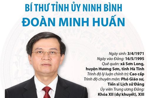 Ông Đoàn Minh Huấn được điều động giữ chức Bí thư Tỉnh ủy Ninh Bình