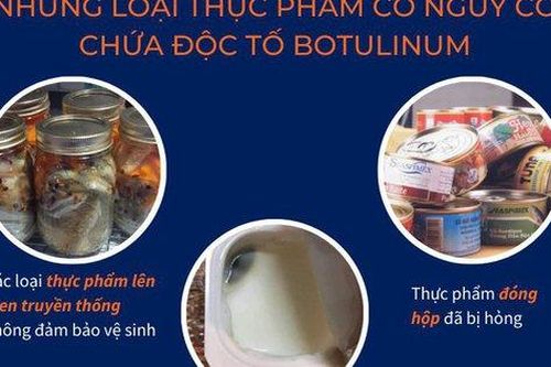 Ngộ độc Botulinum từ thực phẩm và cách phòng tránh