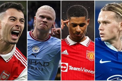 Chân dung 10 cầu thủ chạy nhanh nhất Premier League