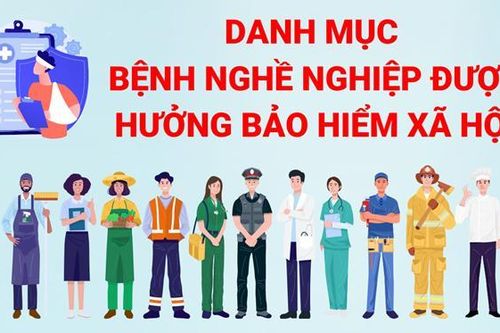 Từ tháng 4, COVID-19 là bệnh nghề nghiệp được hưởng bảo hiểm xã hội