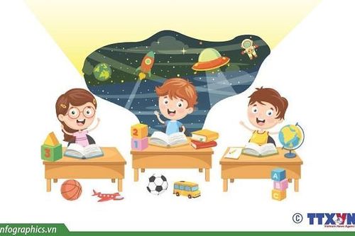 Những lợi ích khi tạo thói quen đọc sách cho trẻ