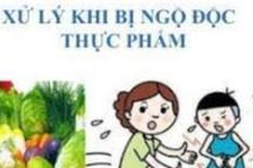 Cách xử lý ngộ độc thực phẩm