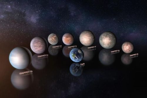 NASA tiết lộ cực sốc về 'hành tinh giống hệt Trái Đất'