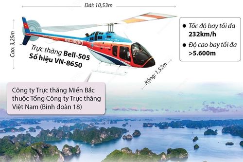 Tìm thấy hộp đen của trực thăng rơi ở vịnh Hạ Long