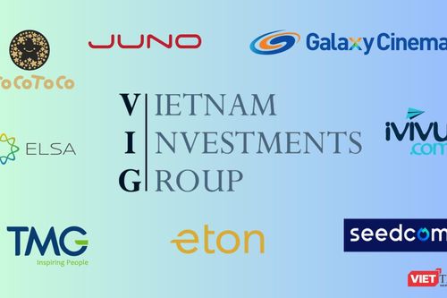 VI Group: Quản lý 3 quỹ đầu tư 400 triệu USD, rót vốn vào loạt doanh nghiệp tên tuổi ở Việt Nam