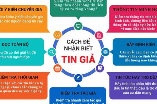 Tăng 'đề kháng' trước tin xấu, độc
