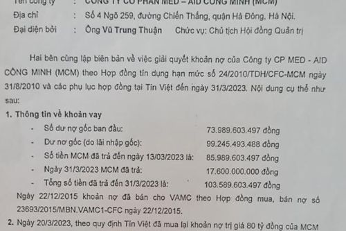 Hiểu thế nào về việc Công ty Cổ phần MED-AID Công Minh trả lại cả trăm tỷ đồng vốn Nhà nước?