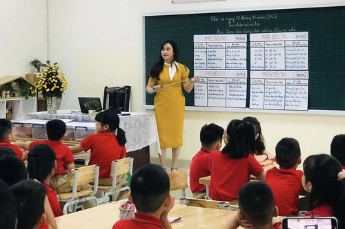 Giáo viên tiếp cận phương thức dạy học mới qua STEM