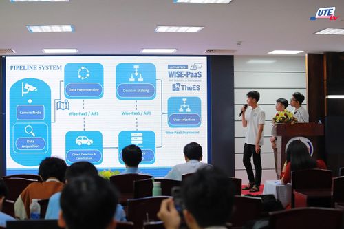 6 đội vào chung kết cuộc thi AIoT Developer InnoWorks 2022
