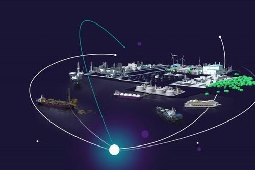 Công nghệ nhiệt, điện kết hợp - Triển vọng trên thế giới và Việt Nam