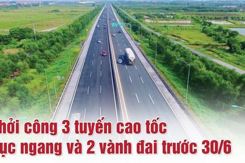 Khởi công 3 tuyến cao tốc trục ngang và 2 vành đai trước 30/6