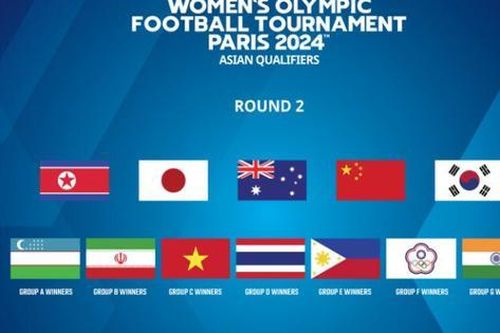 Vòng loại thứ 2 bóng đá nữ Olympic: Toàn đối thủ 'nặng ký'
