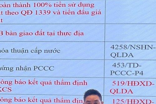 Vinahud chi 950 tỷ đồng mua công ty 1 tháng tuổi từ R&H Group của Chủ tịch Trương Quang Minh