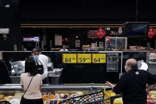 Xuất hiện mối đe dọa lạm phát mới đối với kinh tế thế giới