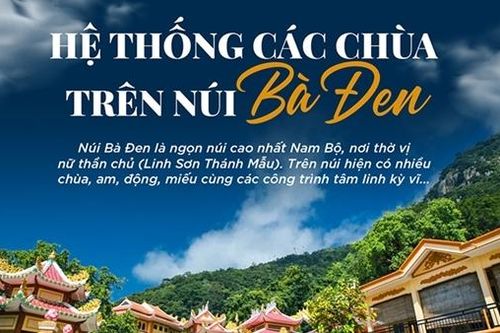 Hệ thống chùa, hang động tại Núi Bà đa dạng như thế nào?